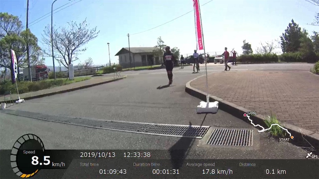 f:id:x68trap030:20191204212914j:image