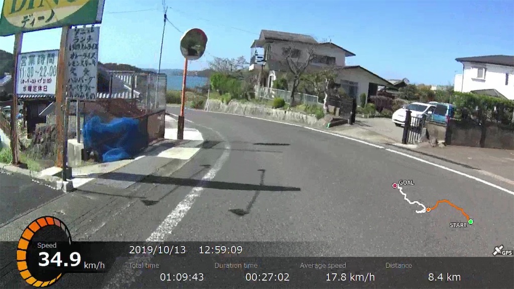 f:id:x68trap030:20191210210523j:image