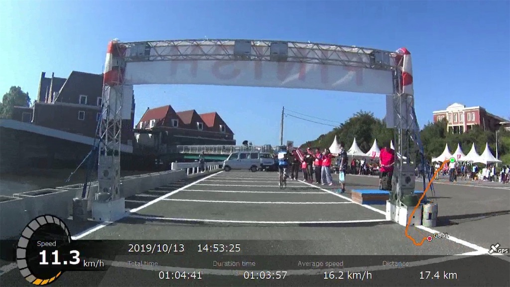 f:id:x68trap030:20191215143319j:image