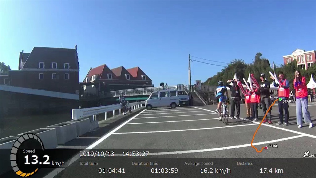 f:id:x68trap030:20191215143342j:image