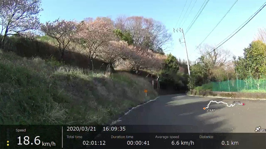 f:id:x68trap030:20200418093352j:image