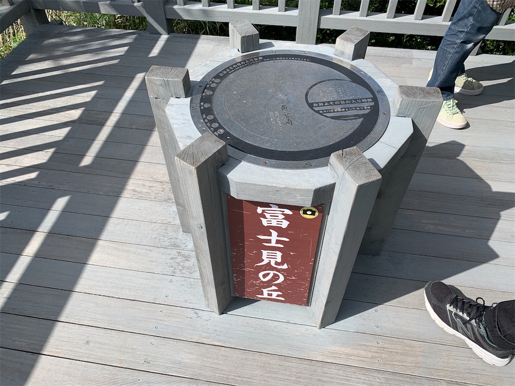 f:id:x68trap030:20210526133251j:plain