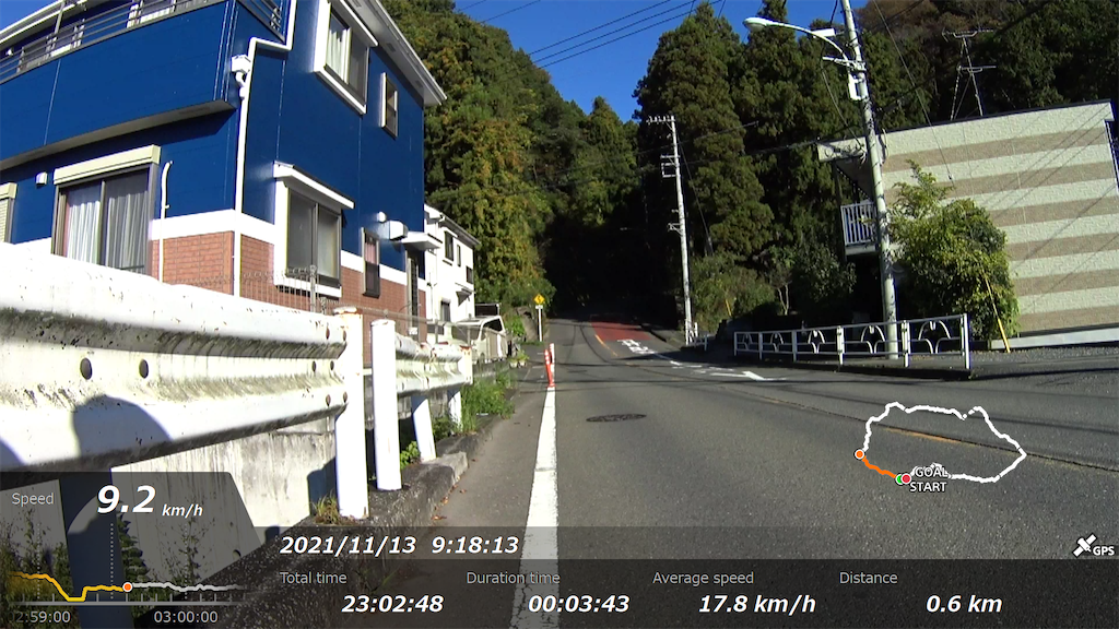 f:id:x68trap030:20211123214317p:plain