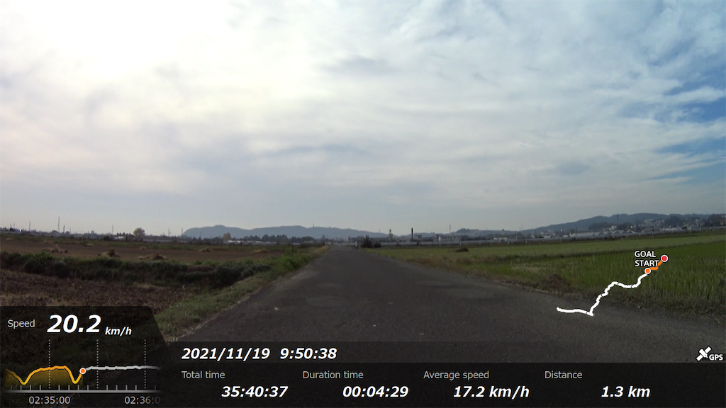 f:id:x68trap030:20211130141941p:plain