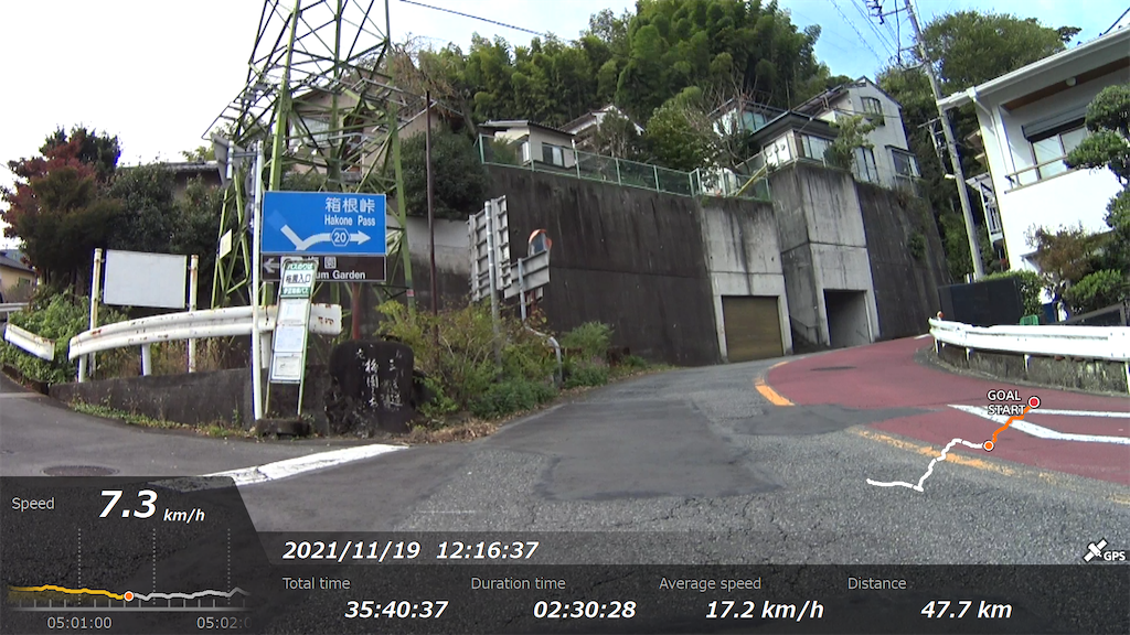 f:id:x68trap030:20211130150159p:plain