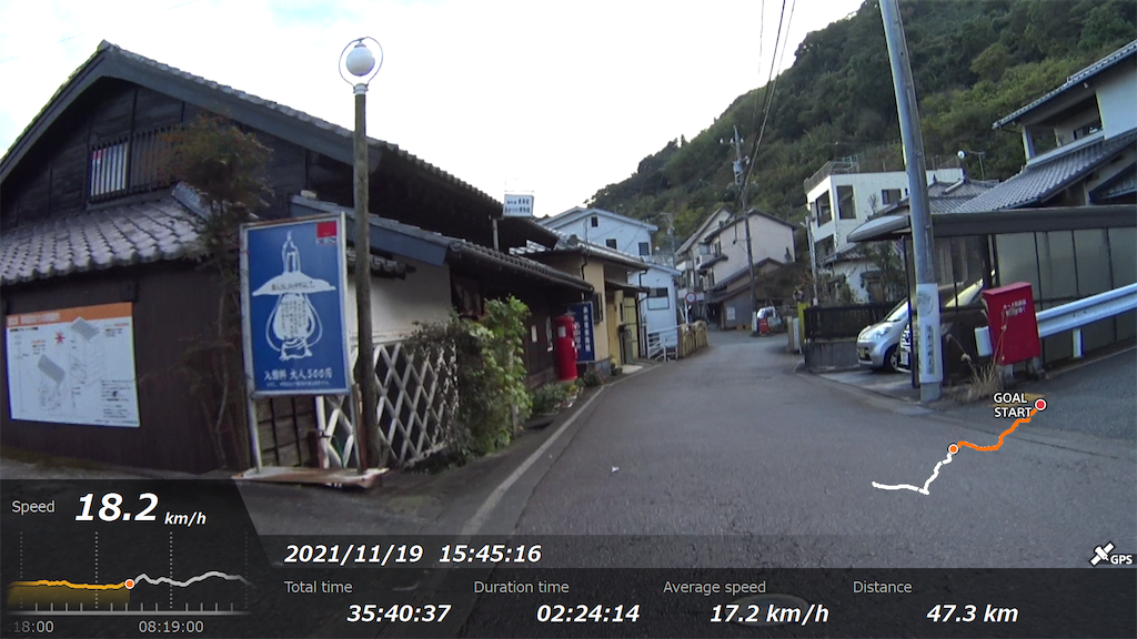 f:id:x68trap030:20211130172350p:plain