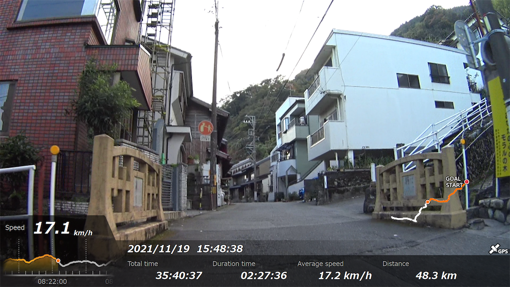 f:id:x68trap030:20211130172355p:plain