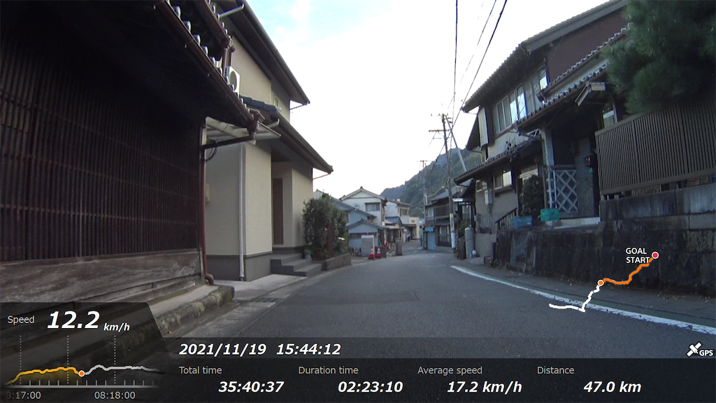 f:id:x68trap030:20211130172401p:plain