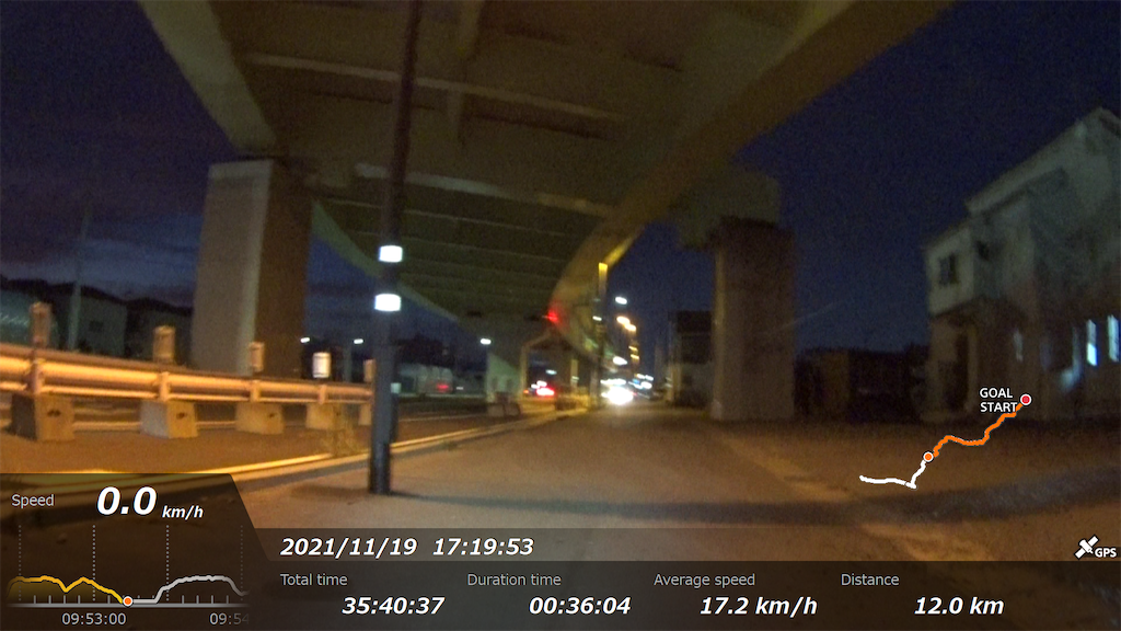 f:id:x68trap030:20211130175142p:plain