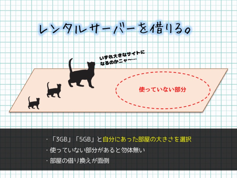 f:id:x93mg:20160618105216j:plain f:id:x93mg:20160618105216j:plain