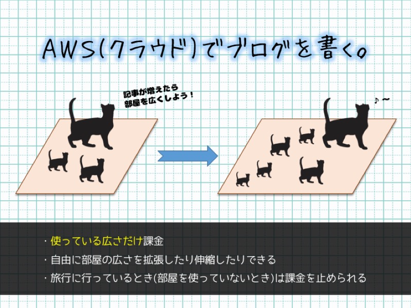 f:id:x93mg:20160618111906j:plain f:id:x93mg:20160618111906j:plain