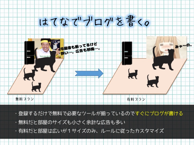 f:id:x93mg:20160618113356j:plain f:id:x93mg:20160618113356j:plain