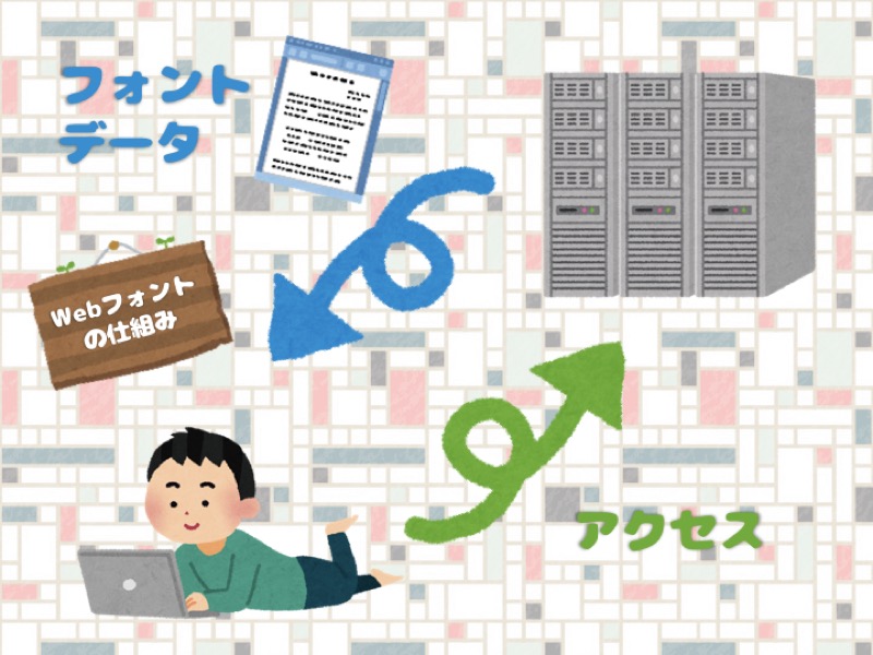 f:id:x93mg:20160826123504j:plain f:id:x93mg:20160826123504j:plain