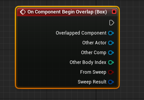 f:id:xTOYOx:20191202173814p:plain f:id:xTOYOx:20191202173814p:plain