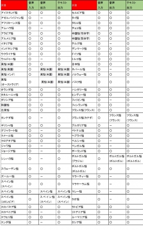 f:id:xYDKx:20190110210941j:plain
