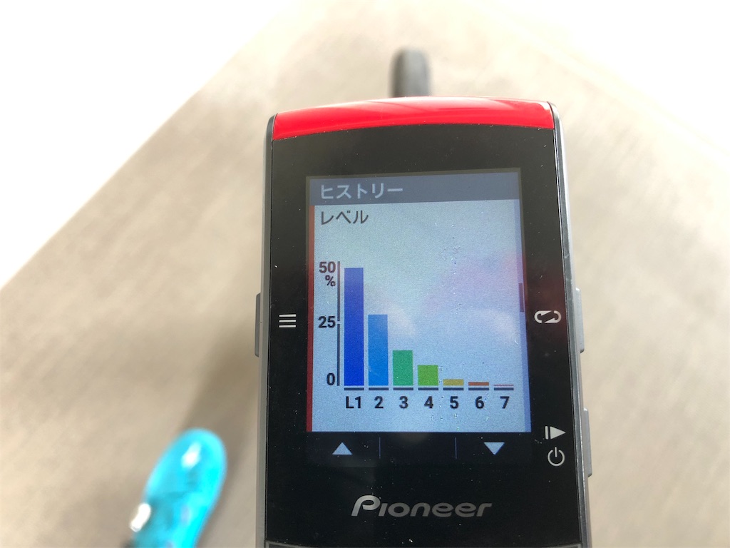 f:id:x_makocchi:20190929183657j:image f:id:x_makocchi:20190929183657j:image
