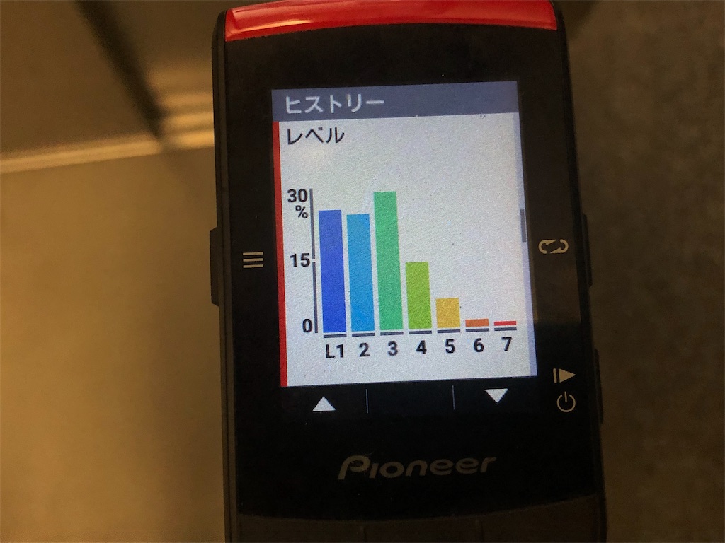 f:id:x_makocchi:20191003193417j:image f:id:x_makocchi:20191003193417j:image