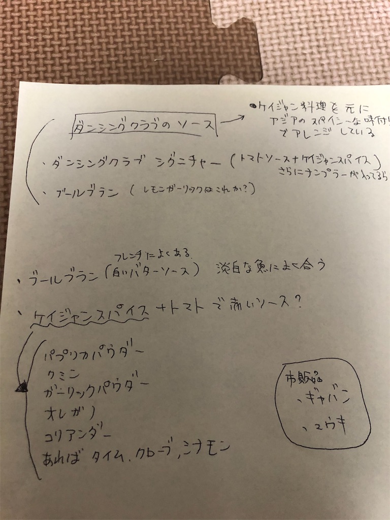 f:id:x_makocchi:20200731113832j:image f:id:x_makocchi:20200731113832j:image