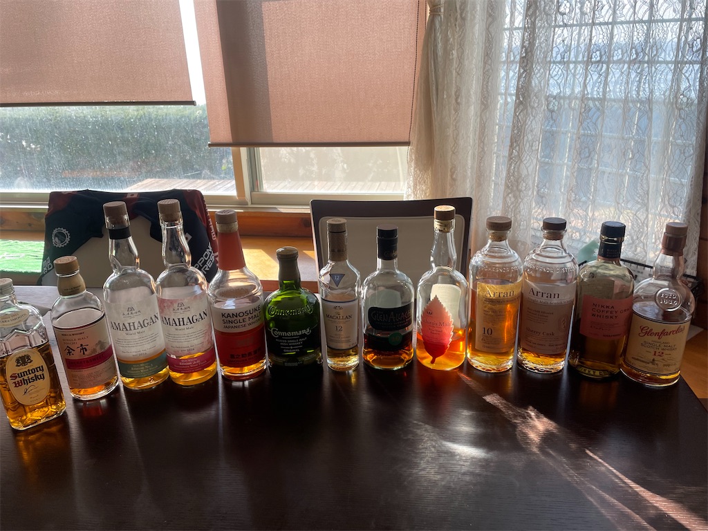 f:id:x_makocchi:20230131084729j:image f:id:x_makocchi:20230131084729j:image