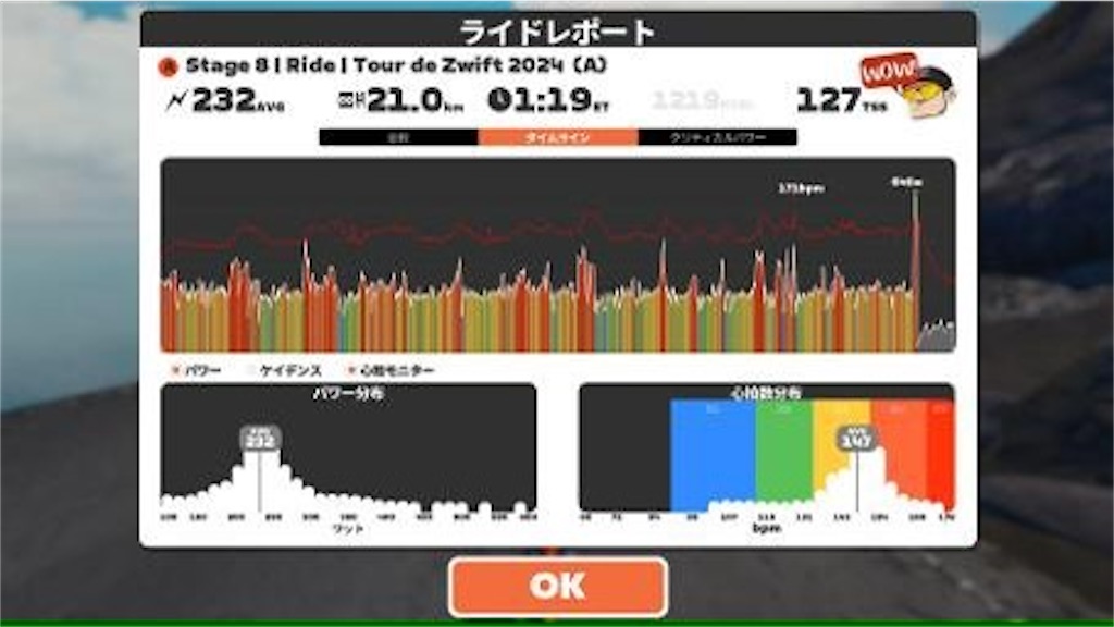 f:id:x_makocchi:20240208103503j:image