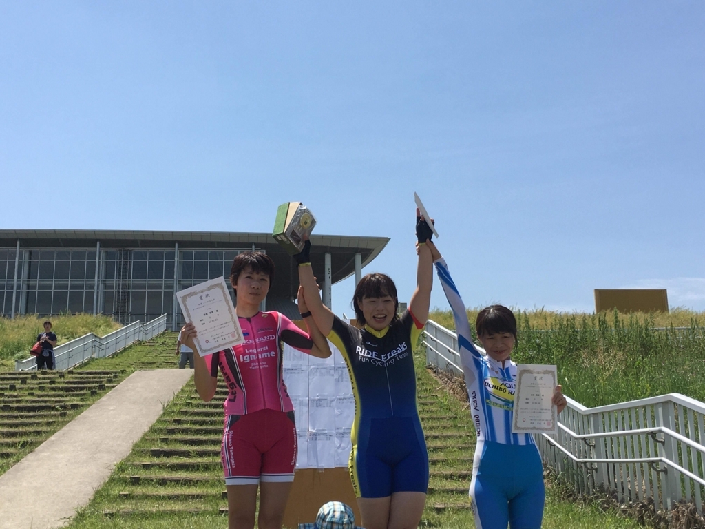 f:id:x_mizucha:20180507142453j:plain f:id:x_mizucha:20180507142453j:plain