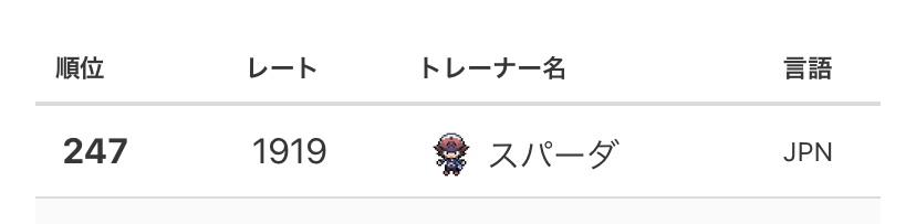 f:id:x_seconds_terzo:20210703204342j:plain