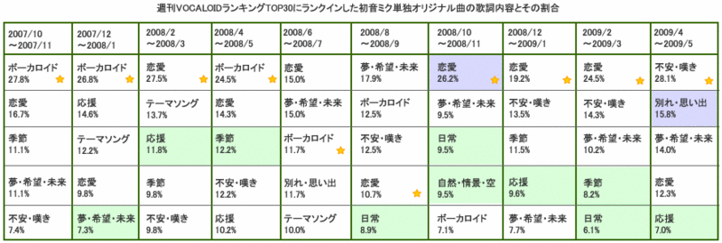 f:id:xaby_bokasachi:20090707191440g:image