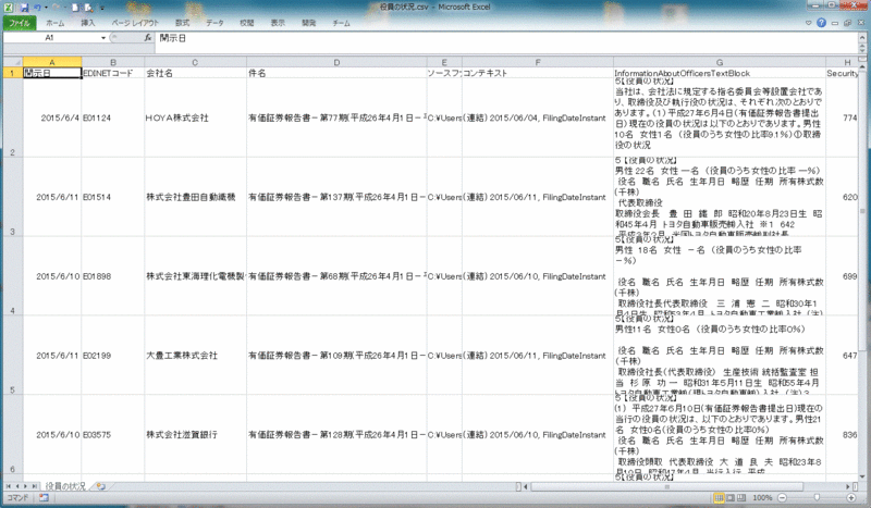 f:id:xbrl:20150611164536g:image f:id:xbrl:20150611164536g:image