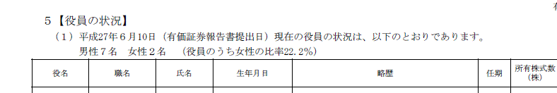 f:id:xbrl:20150611164943g:image f:id:xbrl:20150611164943g:image