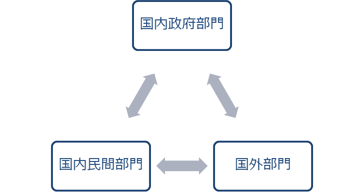 f:id:xbtomoki:20200720175622p:plain