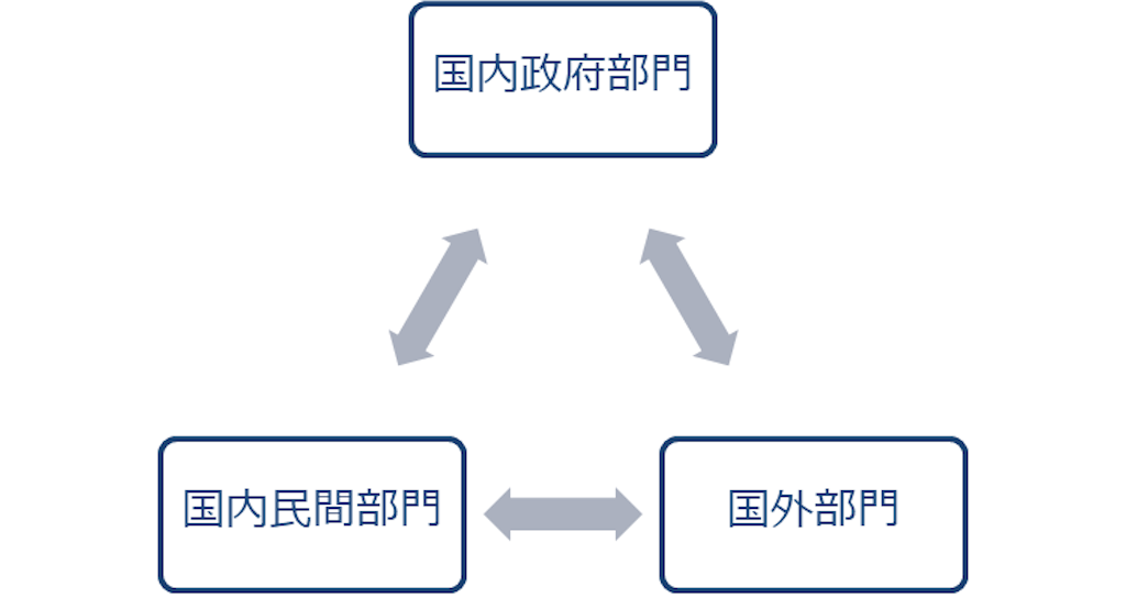 f:id:xbtomoki:20200726192727p:image