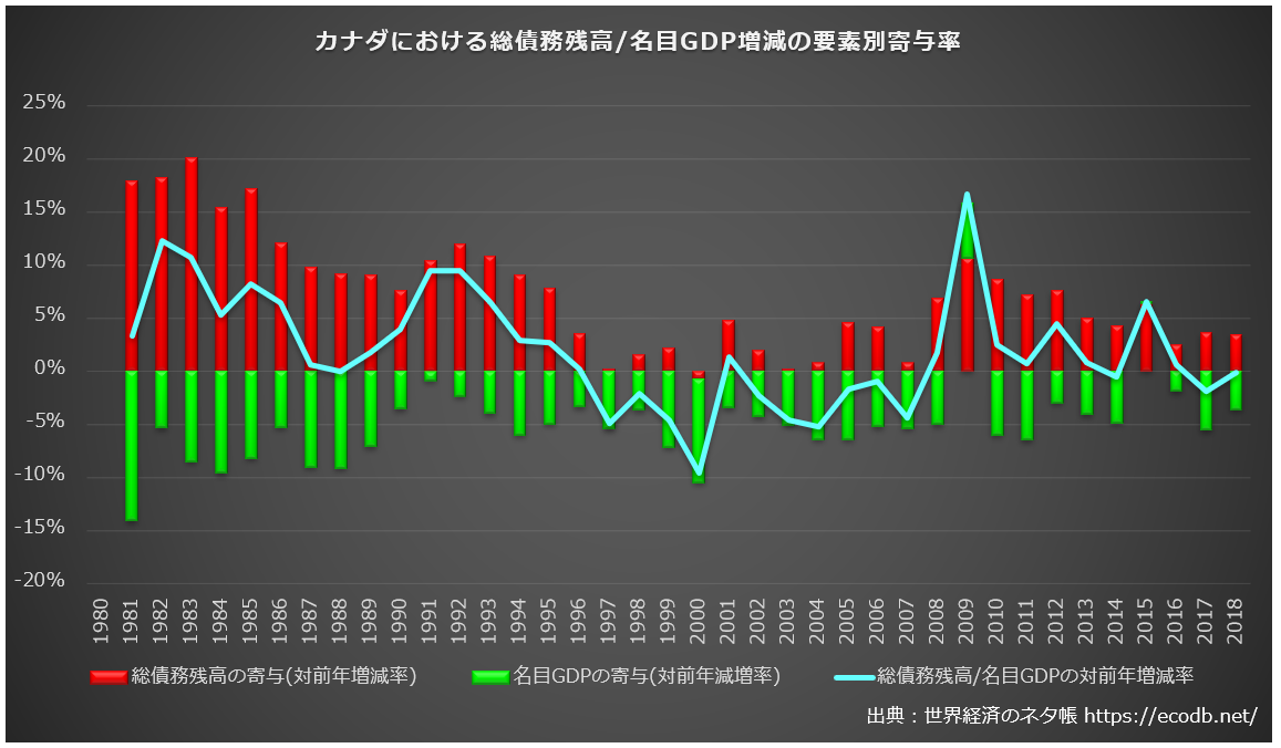 f:id:xbtomoki:20200918134410p:plain