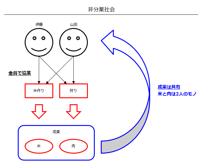 f:id:xbtomoki:20201005172345p:plain