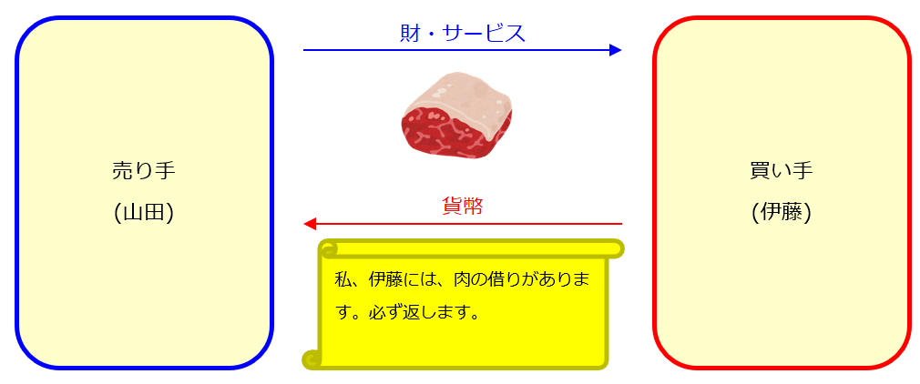 f:id:xbtomoki:20201006113448p:plain