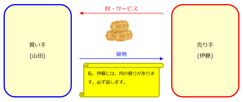 f:id:xbtomoki:20201009113814p:plain