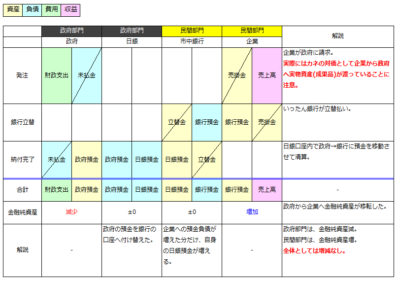 f:id:xbtomoki:20201012115348p:plain