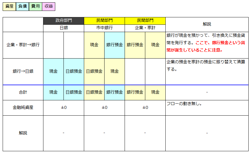 f:id:xbtomoki:20201012153218p:plain