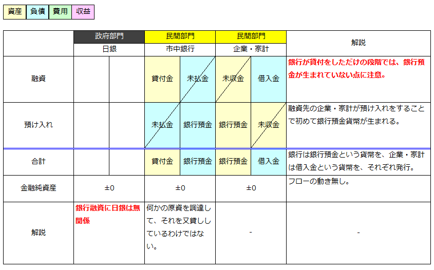 f:id:xbtomoki:20201012154343p:plain