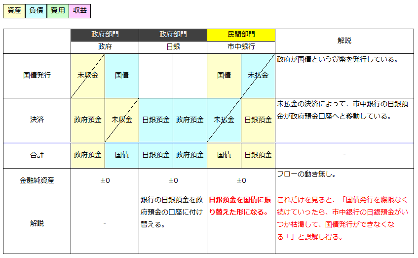 f:id:xbtomoki:20201012165150p:plain