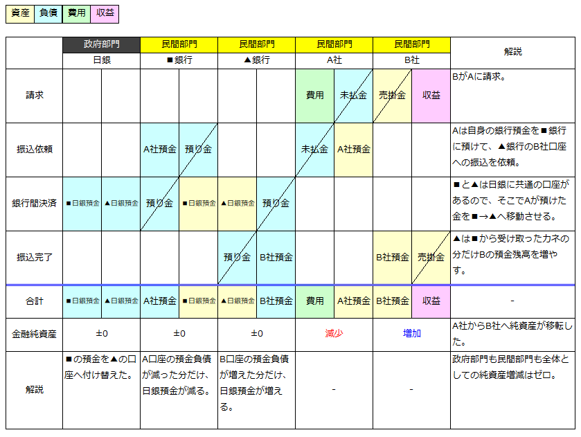 f:id:xbtomoki:20201012165924p:plain