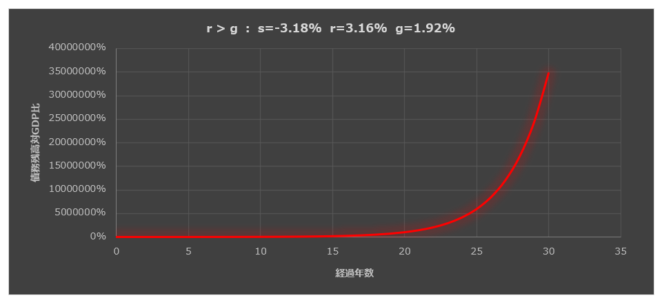 f:id:xbtomoki:20201016100433p:plain