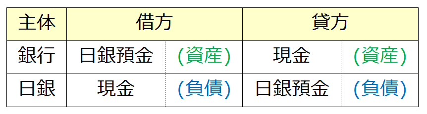 f:id:xbtomoki:20201027165327p:plain