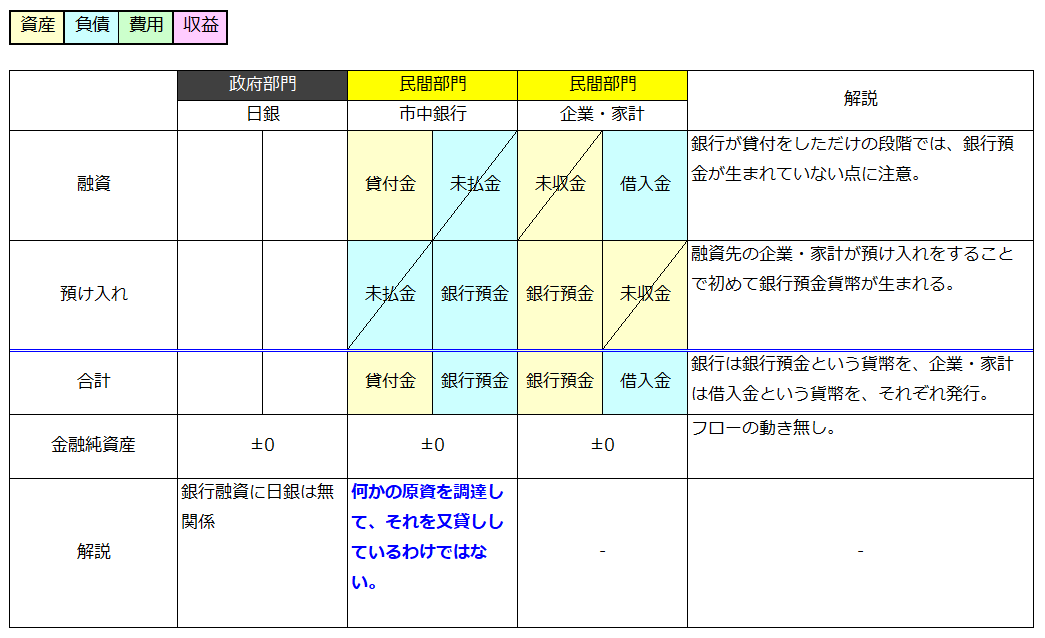 f:id:xbtomoki:20201030163306p:plain