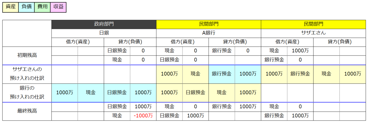 f:id:xbtomoki:20201102100947p:plain