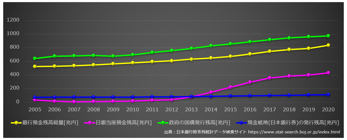 f:id:xbtomoki:20201118115659p:plain