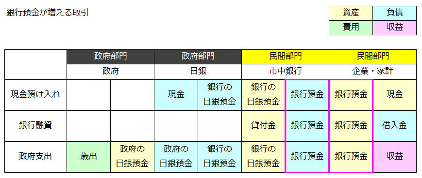 f:id:xbtomoki:20201119142244p:plain