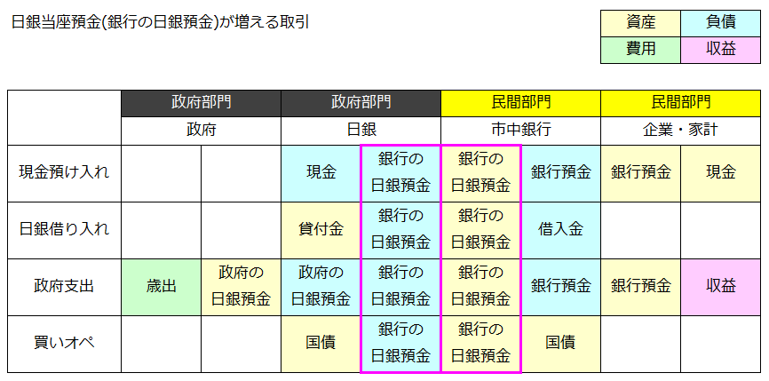 f:id:xbtomoki:20201119151217p:plain