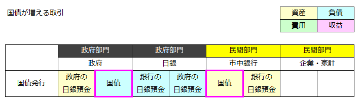f:id:xbtomoki:20201119154950p:plain