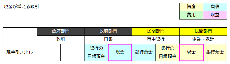 f:id:xbtomoki:20201119161307p:plain