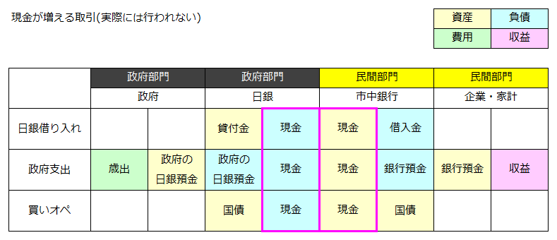 f:id:xbtomoki:20201119162525p:plain